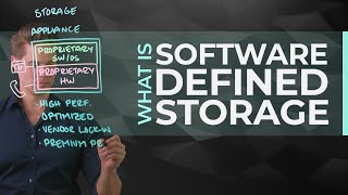what is software-defined storage (sds)?