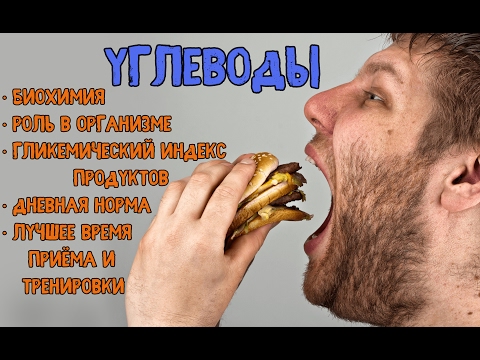 Углеводы. Гликемический индекс продуктов Углеводы. Гликемический индекс продуктов