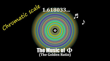 The Music of the Golden Ratio : How Φ sounds like (1000 digits of Φ | Chromatic scale | matplotlib)