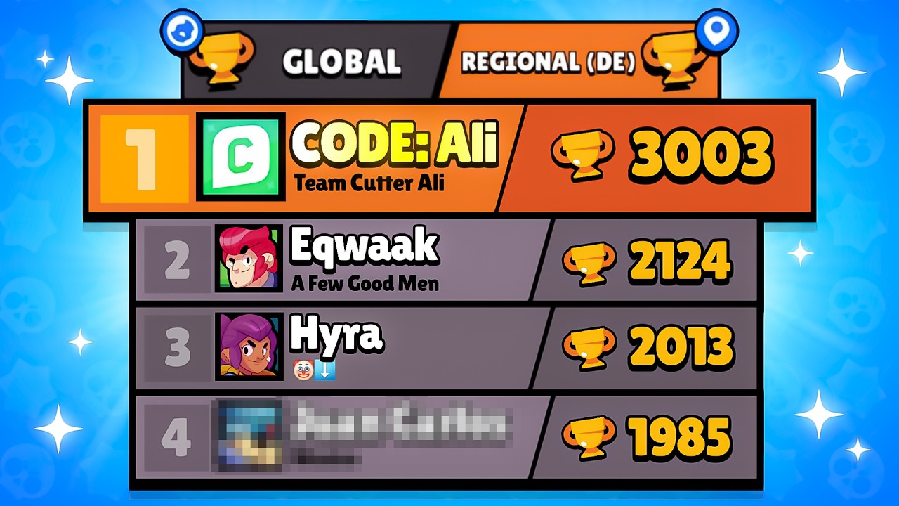 Mein ERTES MAL PRESTIGE WELTREKORD und PLATZ 1 DEUTSCHLAND! 😱