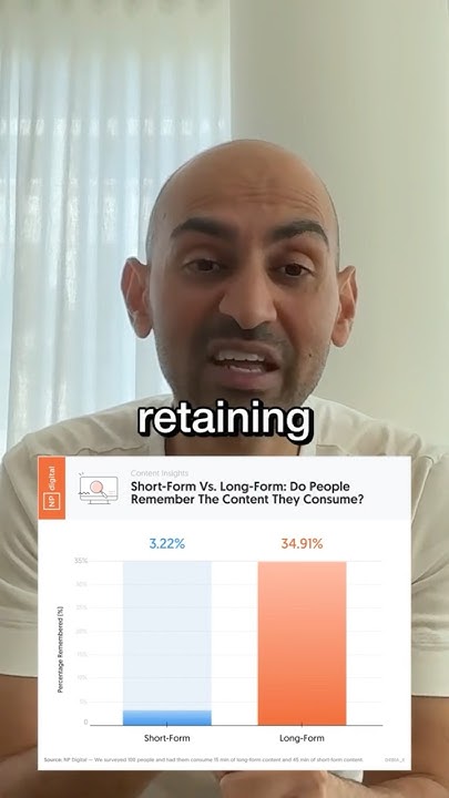 Short-form vs long-form video content: which is best for your brand to ...