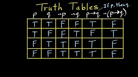 Truth Tables and Logic - Part 1