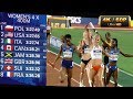 Women's 4x400m FINAL　World Relays  Yokohama 2019 4K