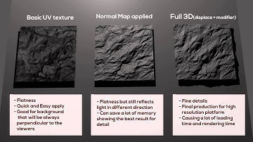 Normal Map Comparison