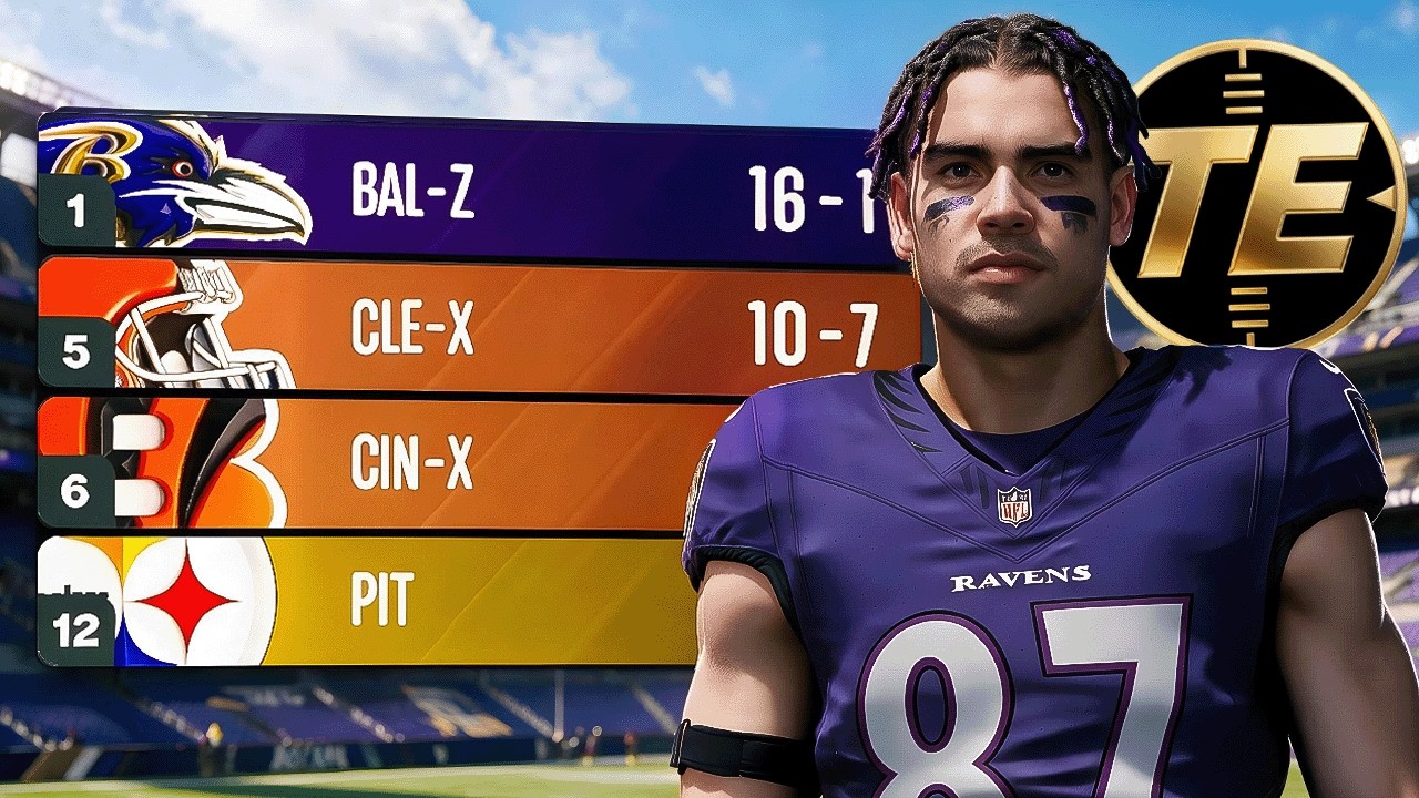 Thumbnail for Madden 27 Superstar TE Full Season!