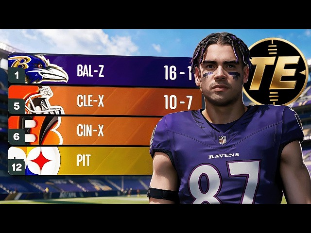 Madden 27 Superstar TE Full Season!