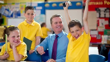 TOPIC 2- Chapter 4: Assessing Noncognitive Dispositions and Skills by Angel Rose T. Perez