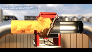 BADA-FAB ST1 explosion isolation valve: protect your people, installation, and surroundings