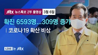 [코로나19 확산 비상] 확진자 총 6593명…309명 증가 - 3월 6일 (금) 뉴스특보 2부 풀영상 / JTBC News