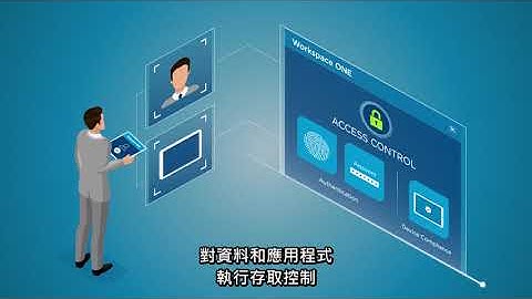 運用 VMware Workspace ONE 保護數位工作區的安全