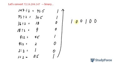 📚 How to convert IP4 address to binary