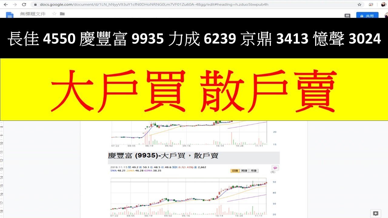 Goodinfo 選股 大戶買 法人買 長佳4550 慶豐富9935 力成6239 京鼎3413 憶聲3024 Youtube