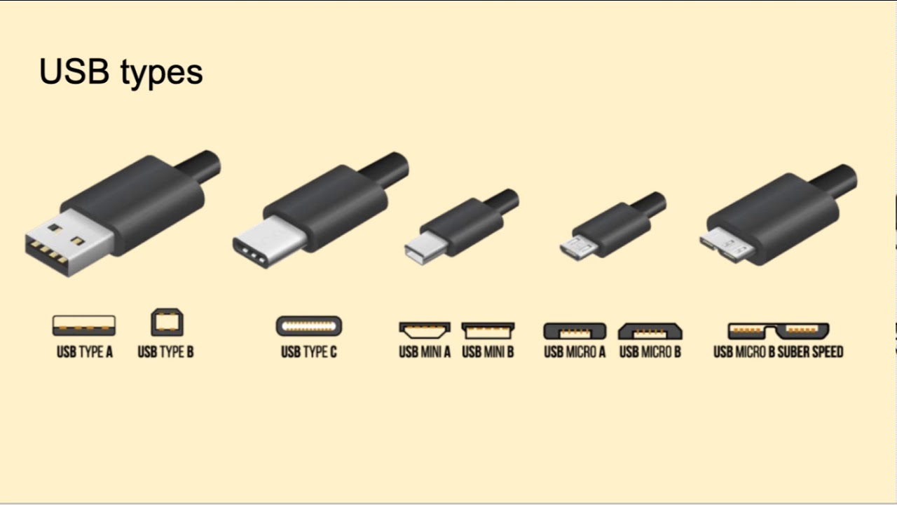 Usb c vs usb. Разъем зарядки Type-c на самсунг. Разъем USB 4.0 Type-c. USB-C 3,1 Type c штекер USB 3,0. Гнездо USB - штекер Type-c.