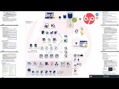 Видео: КонструкторБизнесПроцессов 2.0, Часть 1