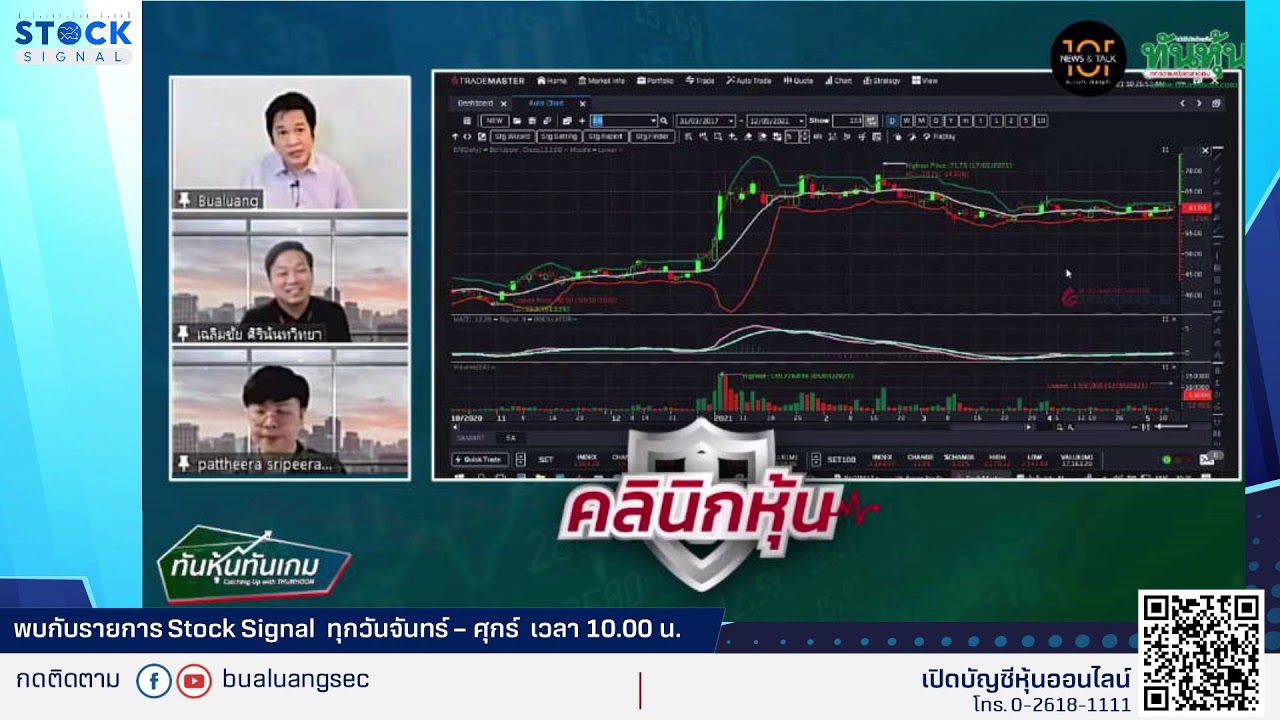 EP.762 สัมภาษณ์พิเศษกับรายการทันหุ้น By Stocksignal (12-05-21)