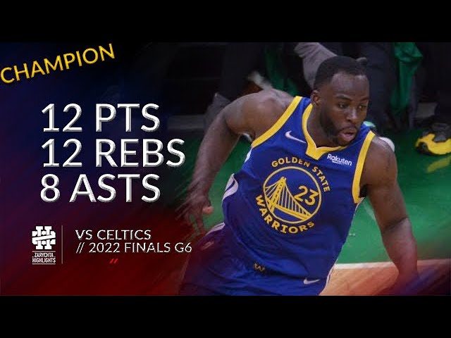 Draymond Green 2022 All-Star Vote Highlights