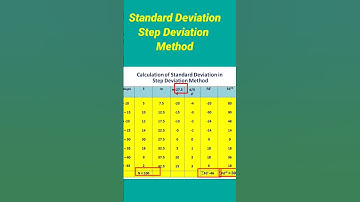 Standard Deviation | Step Deviation Method