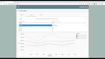 ourProbes25: Data Analysis Functionality