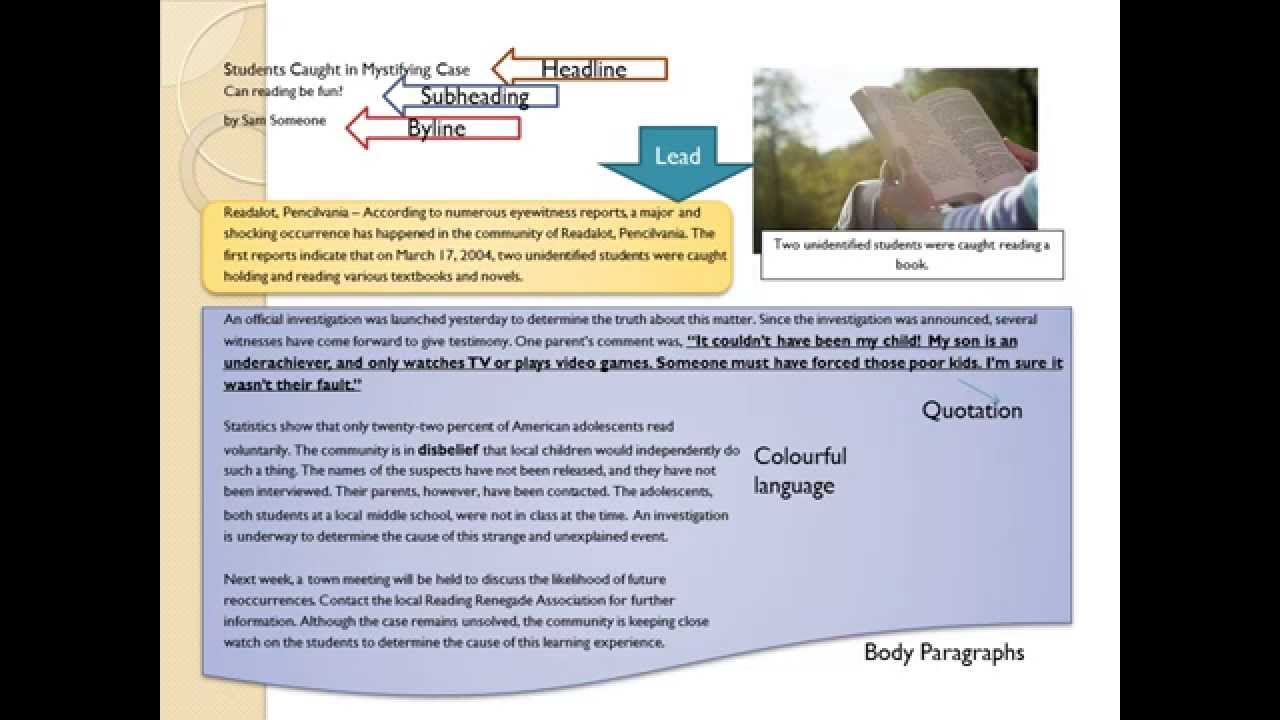 Newspaper Lingo 2 YouTube