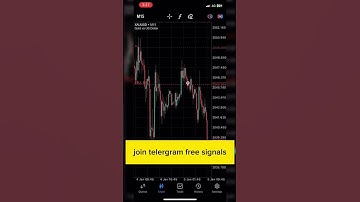 Forex Trading #forex #bitcoin #forextrader #trading #forextrading #money #forexsignals