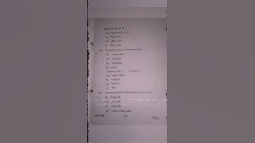 MSc Botany 1st Sem / Previous year question paper/Biology & Diversity of Bryophyta and Pteridophyta