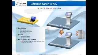 EPCS - Implementation Best Practices