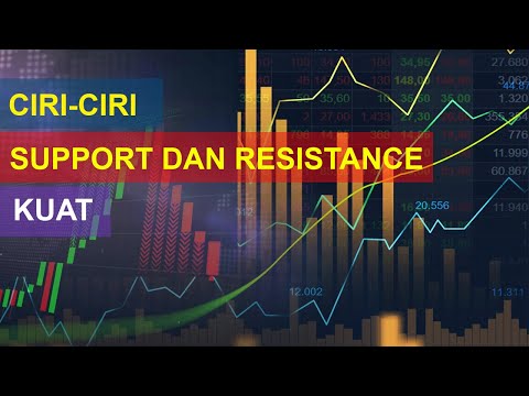 Ciri-ciri Support dan Resistance Kuat II Characteristics of Strong Support and Resistance