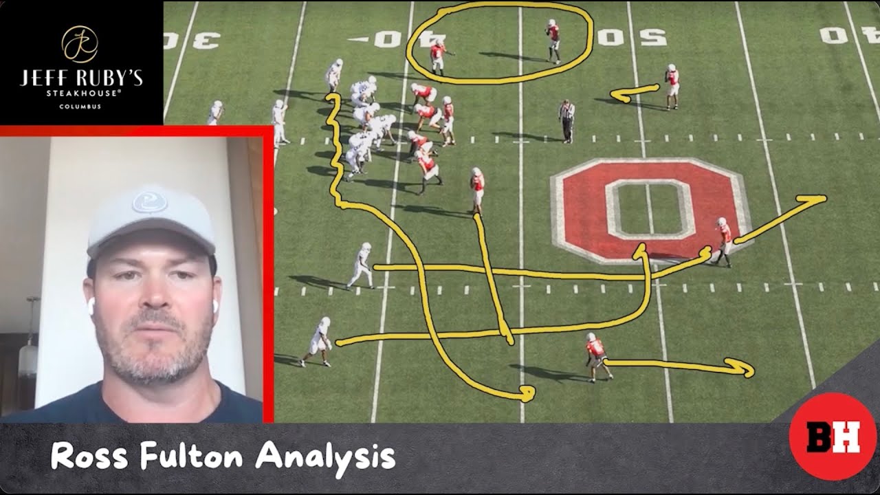 Ross Fulton Analysis: How Matt Patricia Mixed In New Looks To Shut Down ...