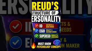 🔥 Freud's Id, Ego &amp; Superego in 60 Seconds | Psychology Trick! #shorts # viral # trending # boost