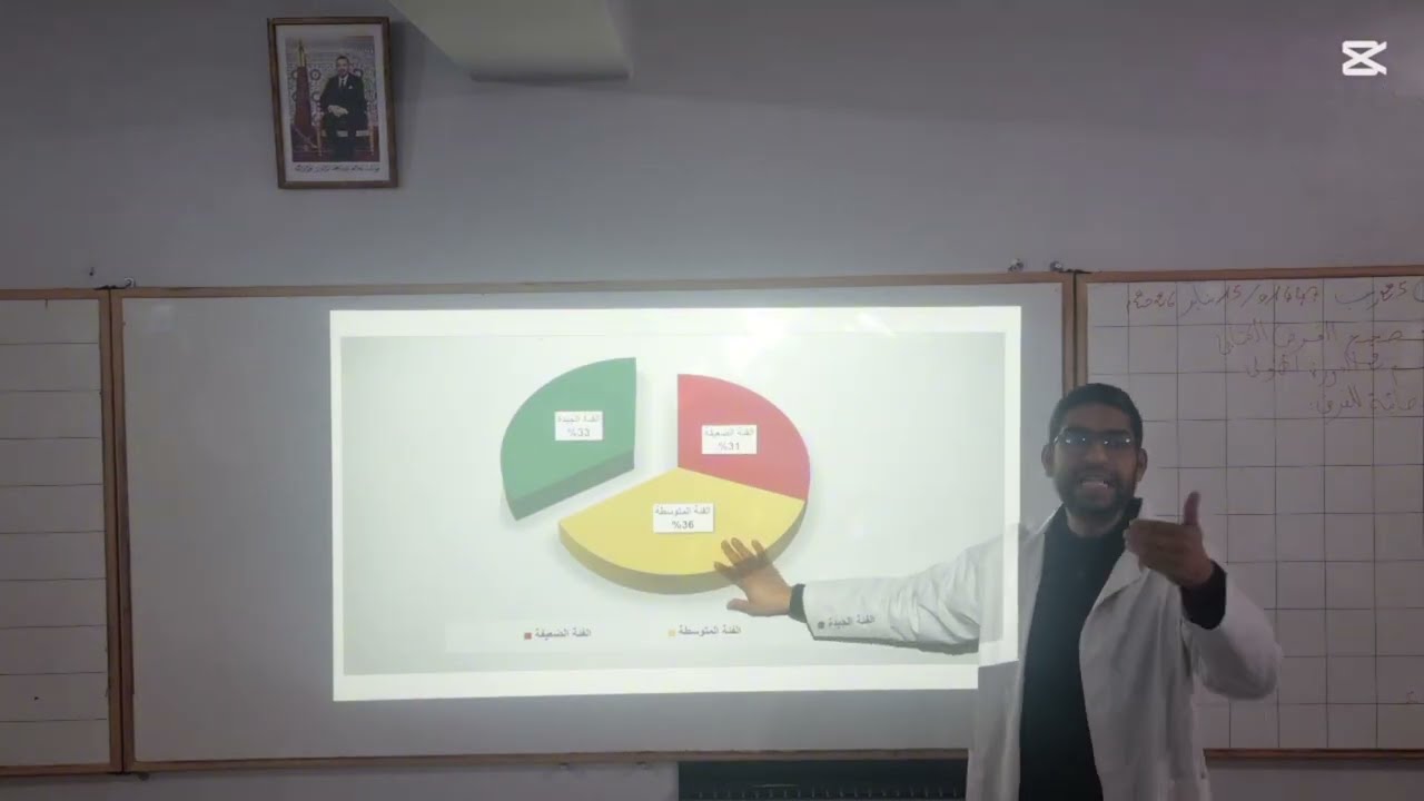 المعالجة الإحصائية للفرض الكتابي للسنة الثالثة 