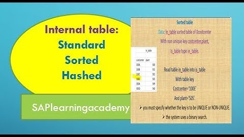 Explain the diferences between standard, sorted and hashed table in SAP ABAP