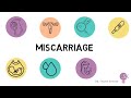 Miscarriage