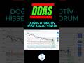 DOAS Hisse Analiz Yorum - Doğuş Otomotiv Servis Ve Ticaret A.Ş.