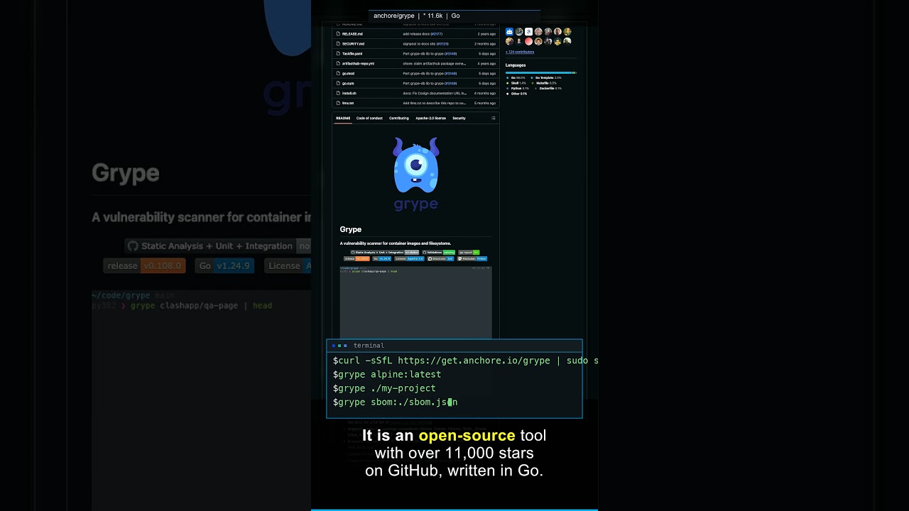 The Fastest Way to Catch Hidden Vulnerabilities