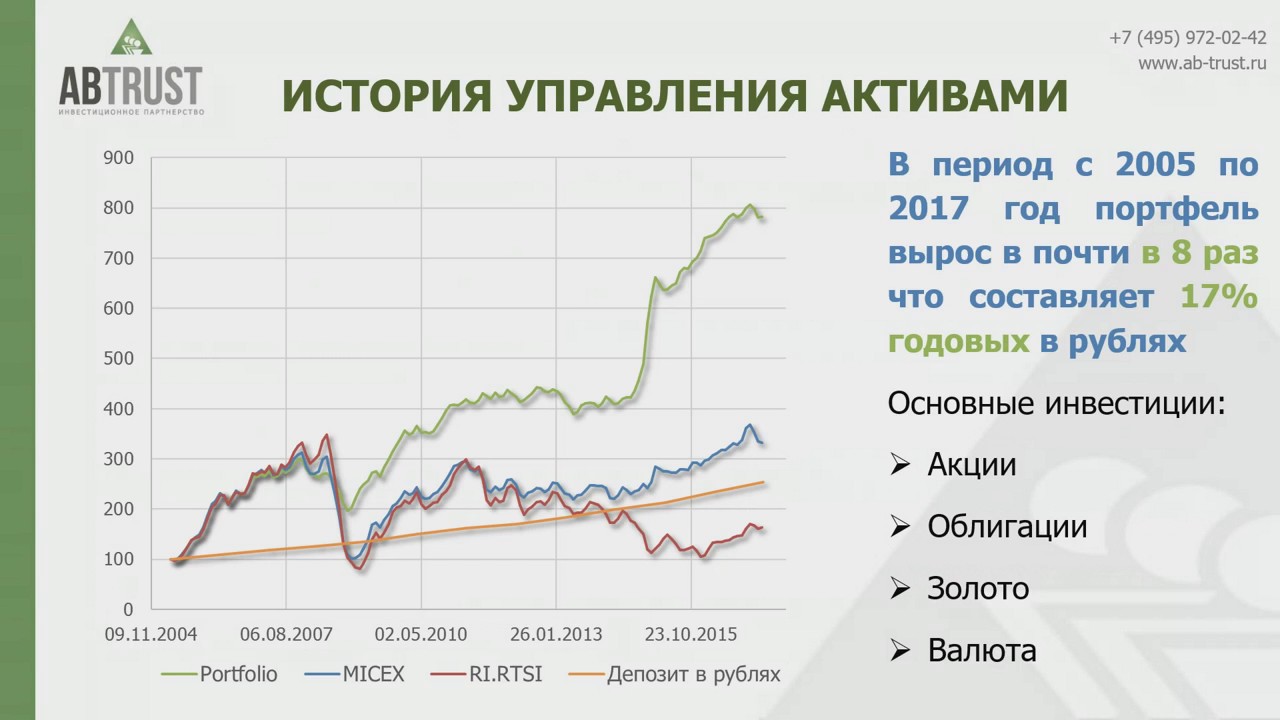 1 базовая в рублях