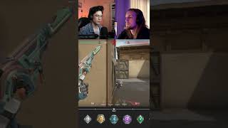 Can You Guess The Rank?