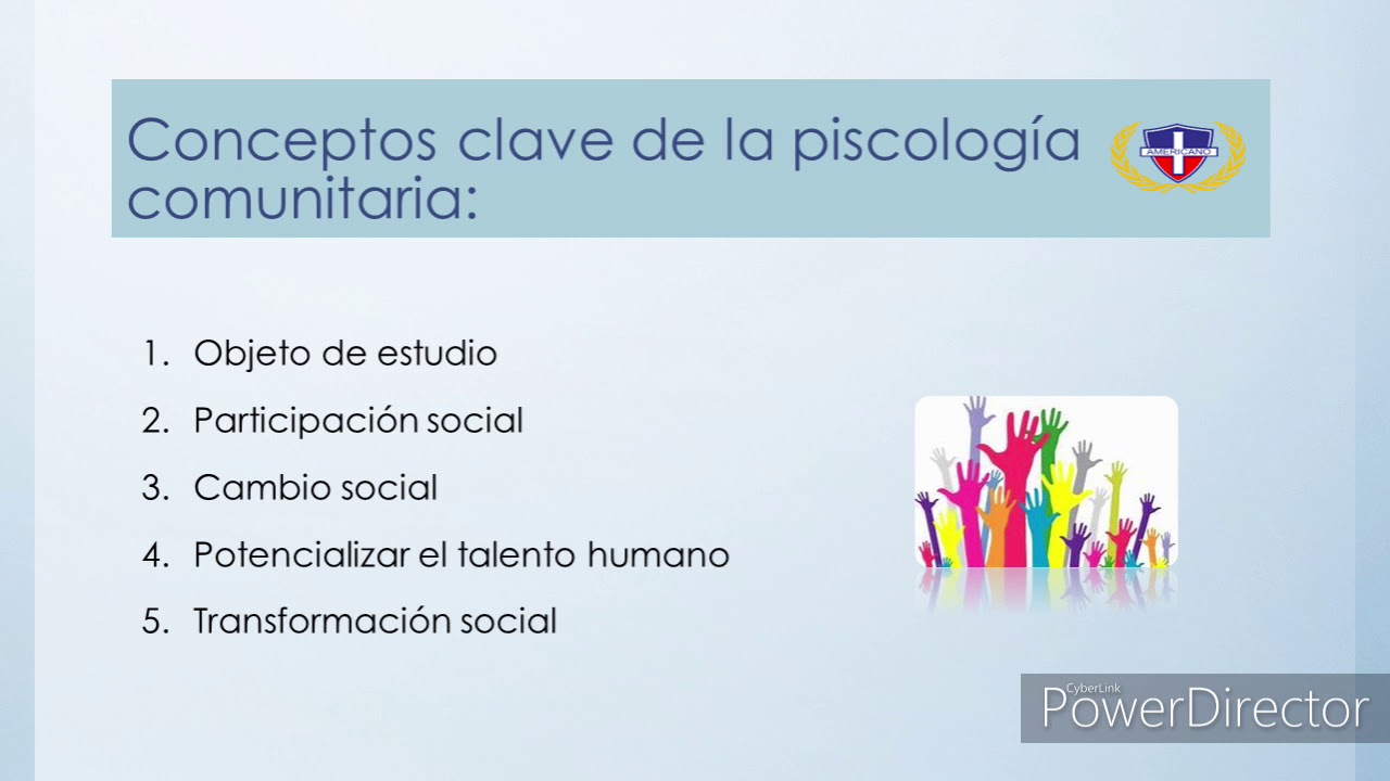 Perspectivas de la psicología 3 YouTube