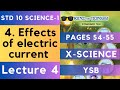 Effects of electric current Lecture 4 10th Science 1 | Maharashtra State Board Science Std 10th