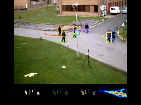 Multiple Object Tracking - People (PETS 2015)