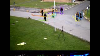 Multiple Object Tracking - People (PETS 2015)