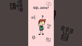 SQL Joins - Outer Join, Inner Join, Full Join, Cross Join #coding #sql #datascience  #engineering