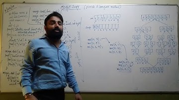 MERGE SORT ALGORITHM(PART 1)