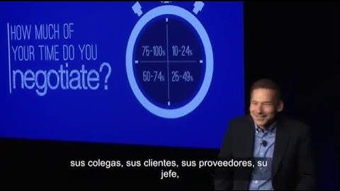 Getting To Yes With Yourself - Spanish Subtitles