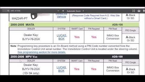 Mazda Lucas Box vehicles how to tell if they