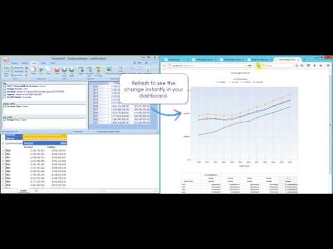 Quick Demo of Leonardo® Dashboards from PARIS Technologies