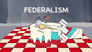 Facts of Congress - Federalism