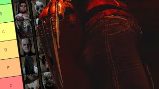 Поговорим о Фредди в Dead By Daylight