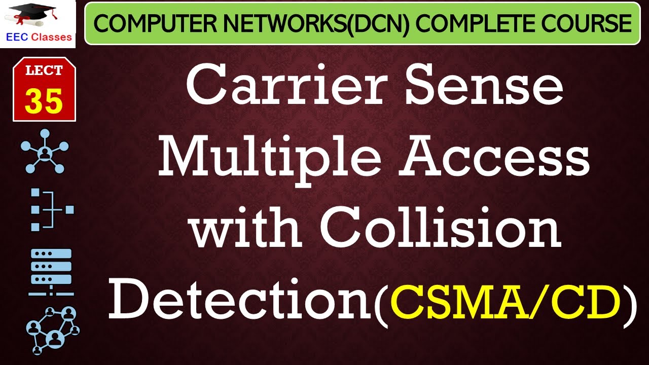 L35: Carrier Sense Multiple Access with Collision Detection(CSMA/CD ...