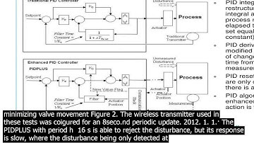 Pidplus abstract  the pidplus algorithm is one of the candidates to be used in wireless au