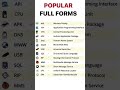 🔥 Top IT Abbreviations You Must Know! | Computer Full Forms Explained 💻